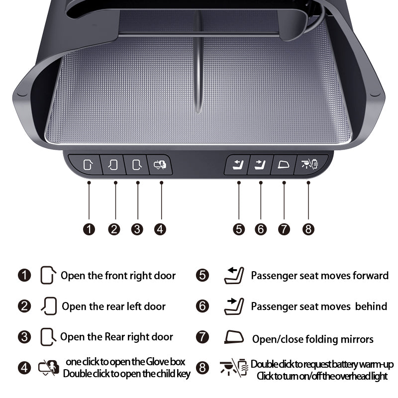 Center Console Physical Control Button Stroge Box for Model 3/Y